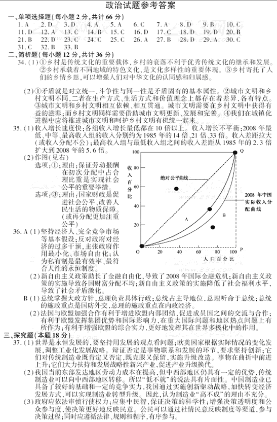 QQͼ20130613105709.gif