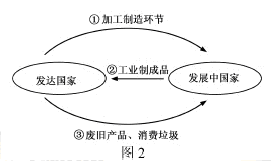 QQ截图20130613105358.gif
