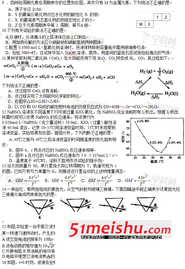 QQͼ20130613133745.gif