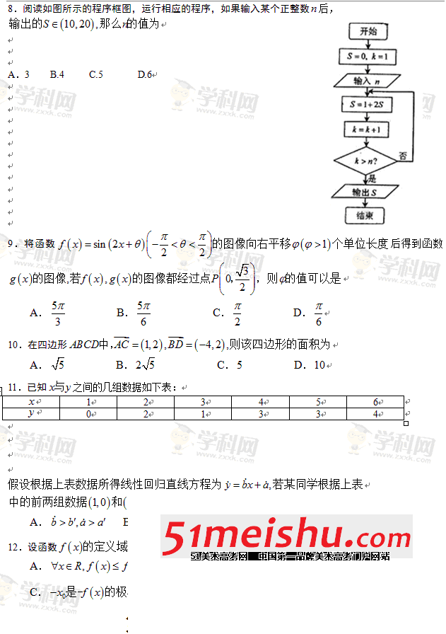 QQͼ20130613131219.gif