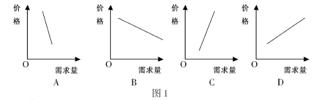 QQ截图20130613105307.gif