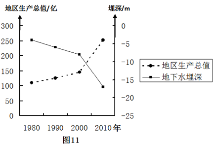 QQ截图20130618084010.png