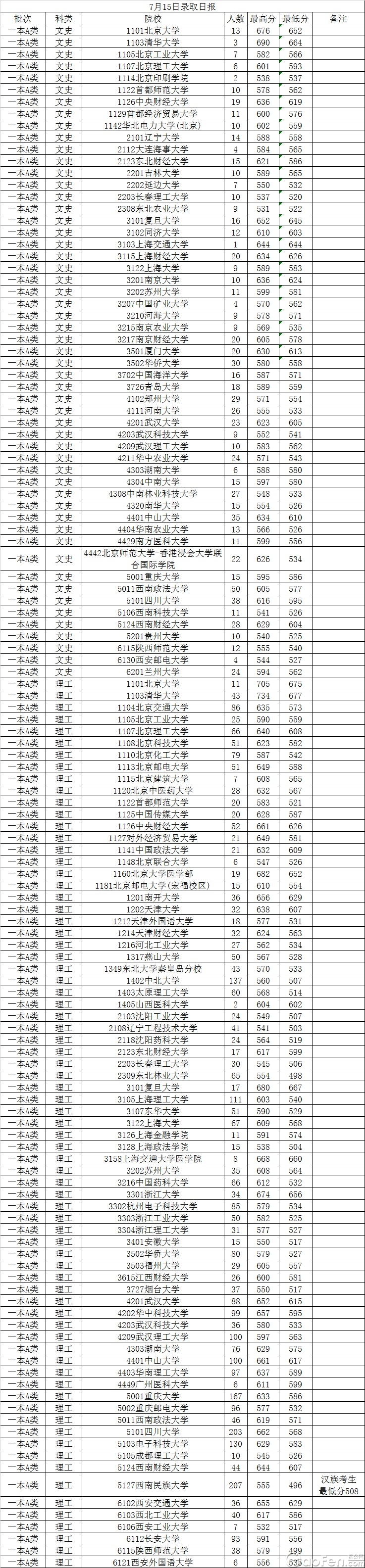 20130717095539156.jpg