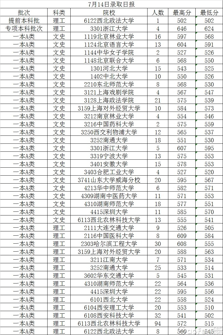 20130717095539935.jpg