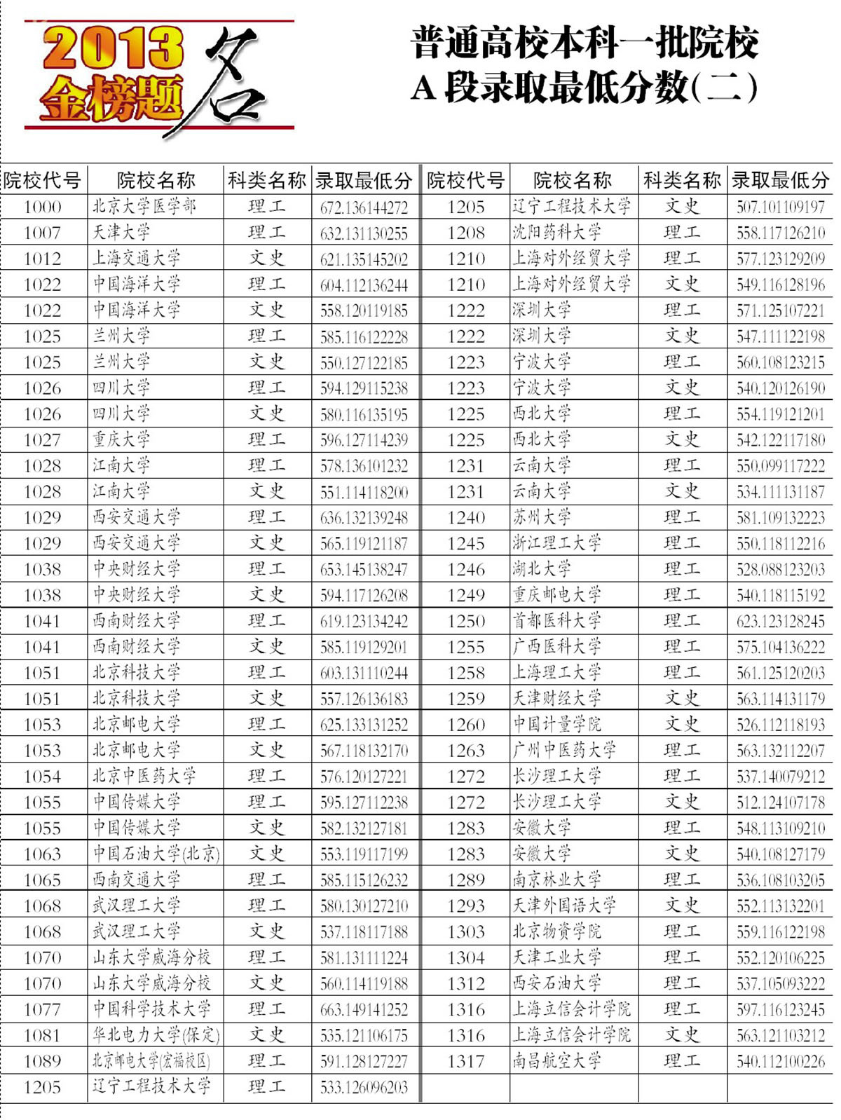 U8110P1274DT20130719080518.jpg