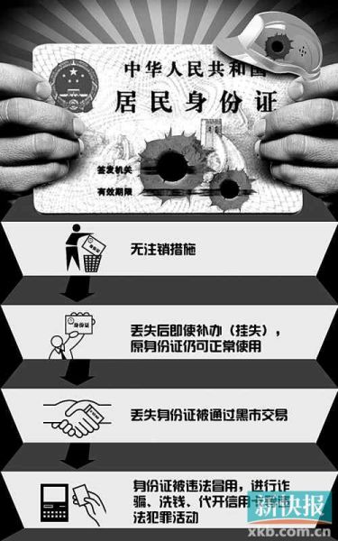 二代身份证缺陷