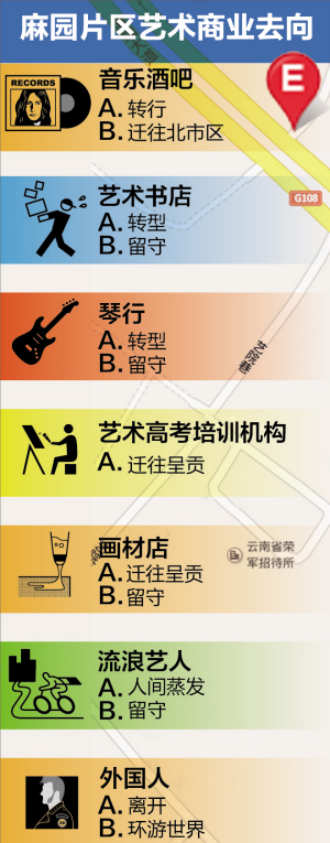 云南艺术学院搬迁至呈贡