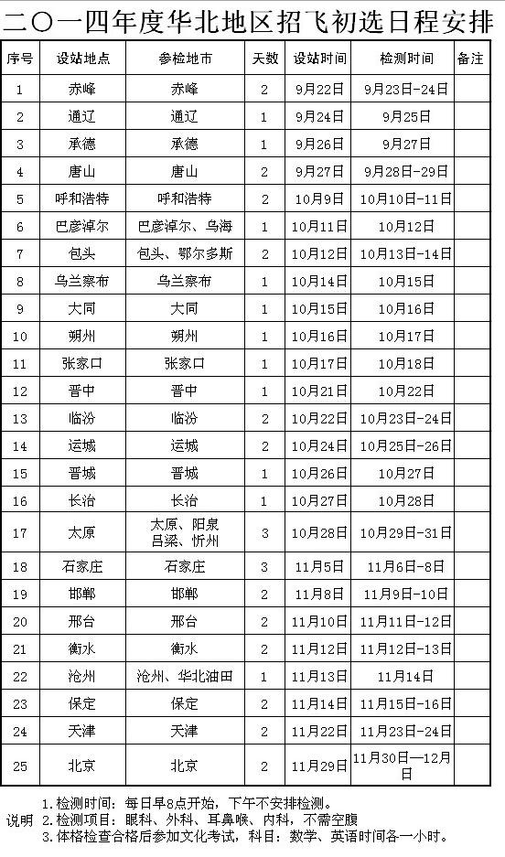 2014껪зɳѡճ̰