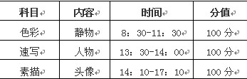 <a href=http://www.51meishu.com/school/353.html target=_blank class=infotextkey>武汉理工大学</a>2014年艺术类专业招生简章