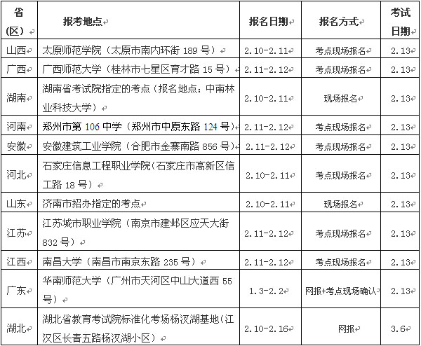 武汉理工大学2014年美术单招校考时间及考点