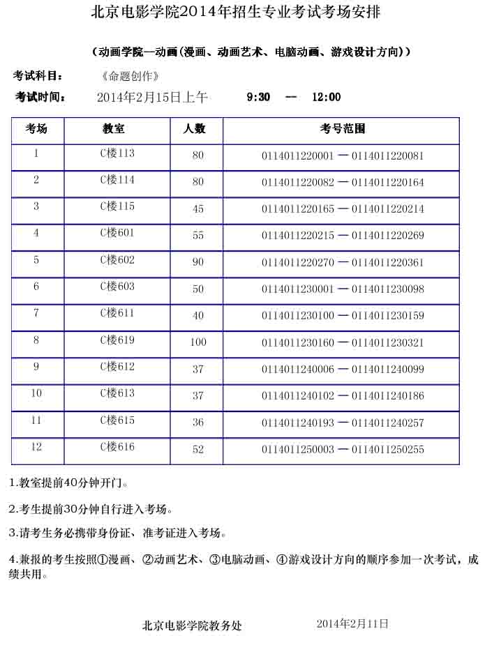 2014걱ӰѧԺѧԺ򣨳ԡԣ