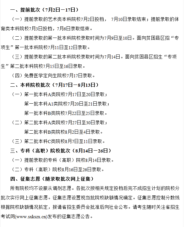 山西省2014年高校招生录取工作日程安排