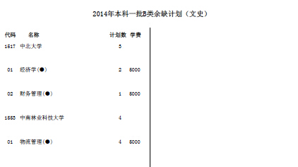 2014߿һBȱƻʷࣩ