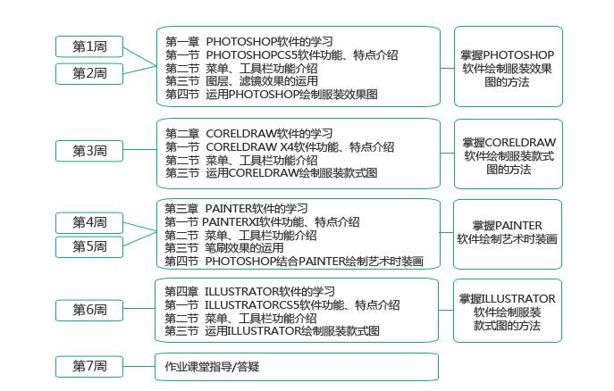 电脑手绘效果图.jpg