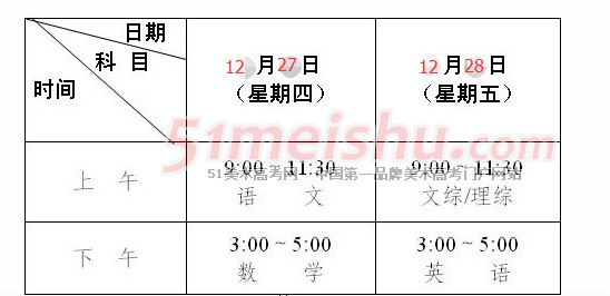 2015ɶ߿һʱ䣺1227-28