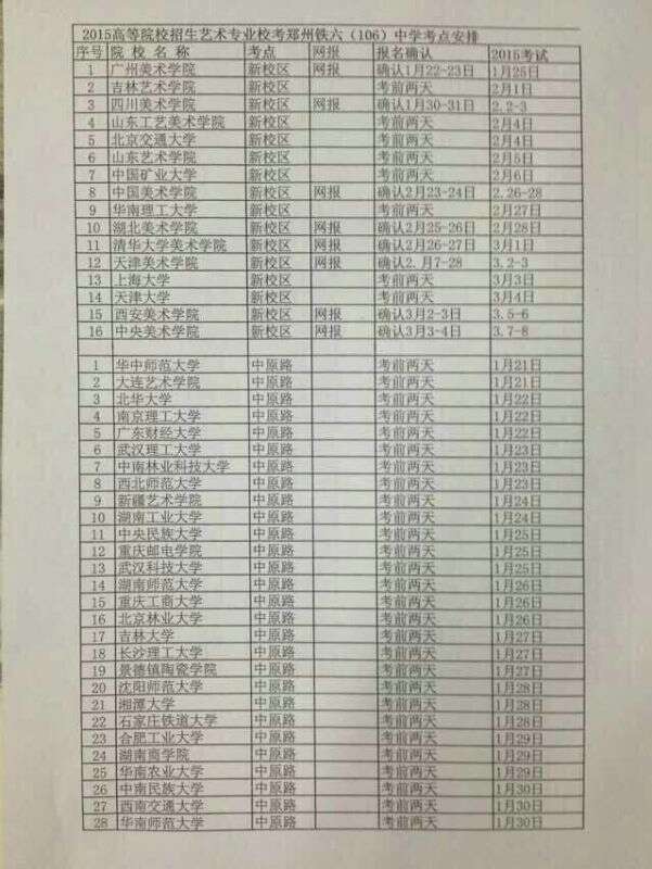河南省2015年艺术类单招时间安排表