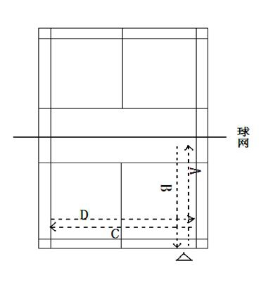 中国石油大学(北京)2015年高水平运动员招生简章