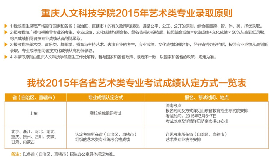 重庆人文科技学院2015年艺术类专业招生简章