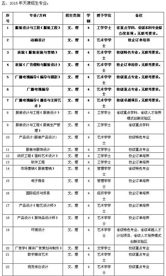 江西服装学院2015年天津艺术类招生简章 - 51