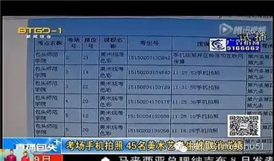 取消艺考成绩:2015年考场手机拍照,三年不得参加高考?! 取消艺考成绩:2015年考场手机拍照,三年不得参加高考?!
