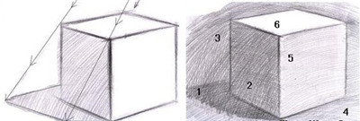 u=4202078977,1644237908&fm=15&gp=0.jpg
