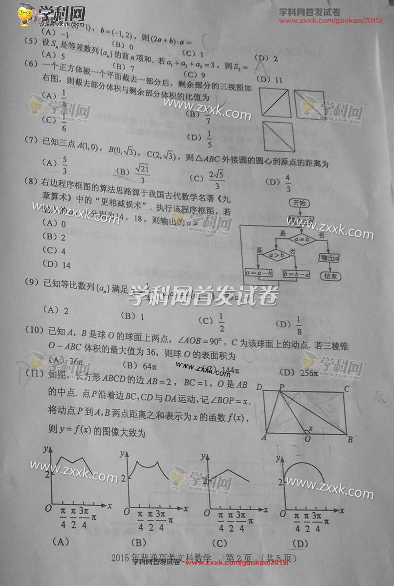 2015年新课标1数学文科高考试题及答案(图片