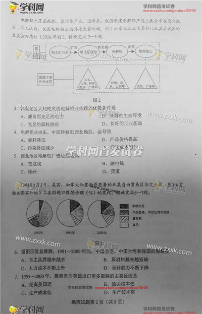 ZXXKCOM201506151004205913517.jpg