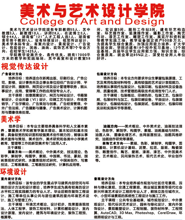 湖南城市学院专业介绍