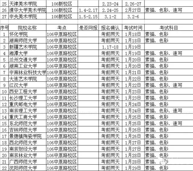 2016年河南省美术类校考单招时间安排表(郑州