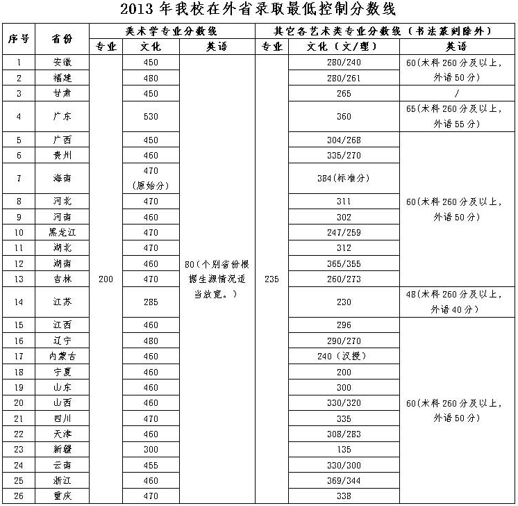 QQͼ20160819132259.png