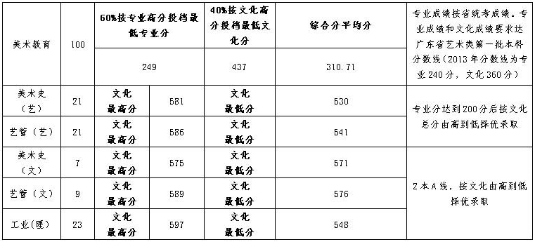 QQͼ20160819132458.png