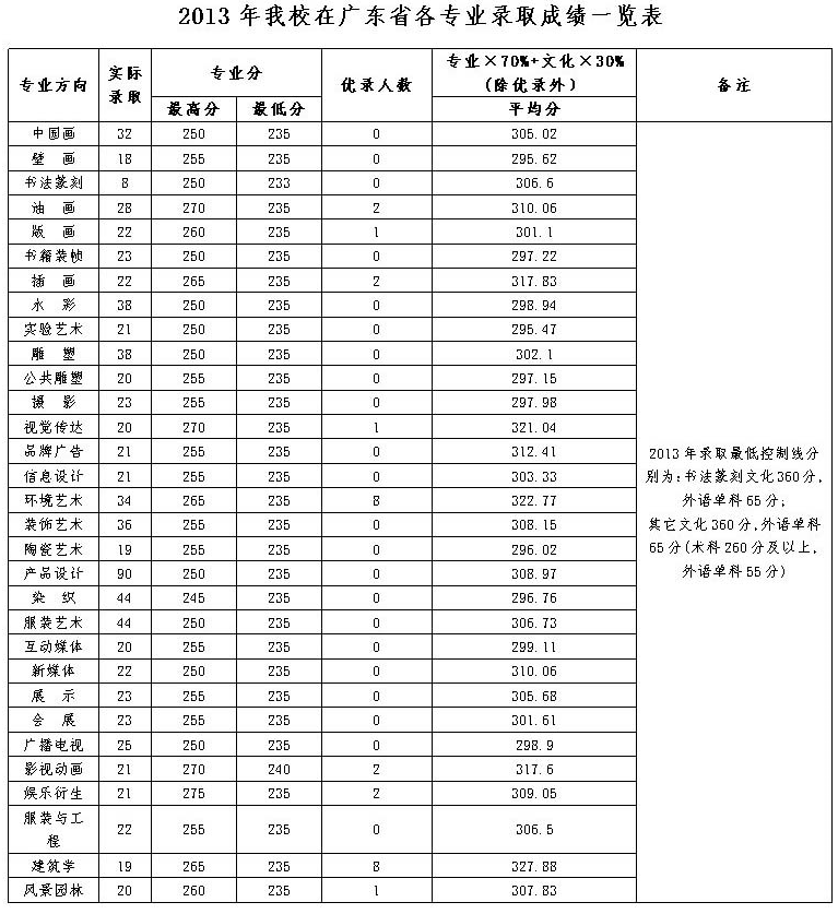QQͼ20160819132543.png