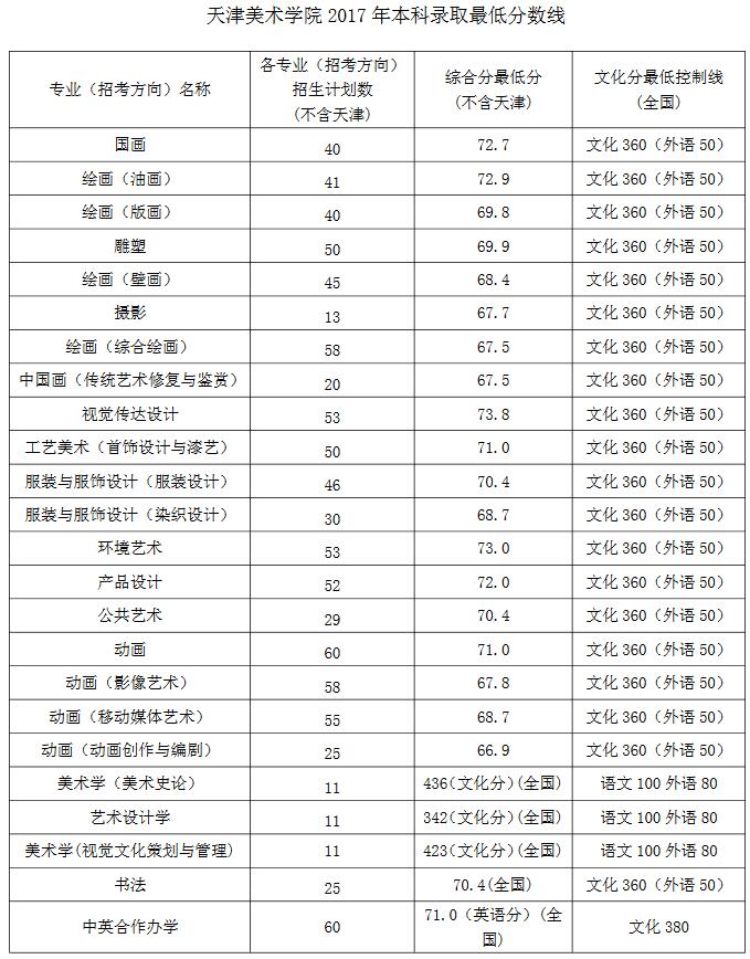 QQ截图20170714134044.jpg