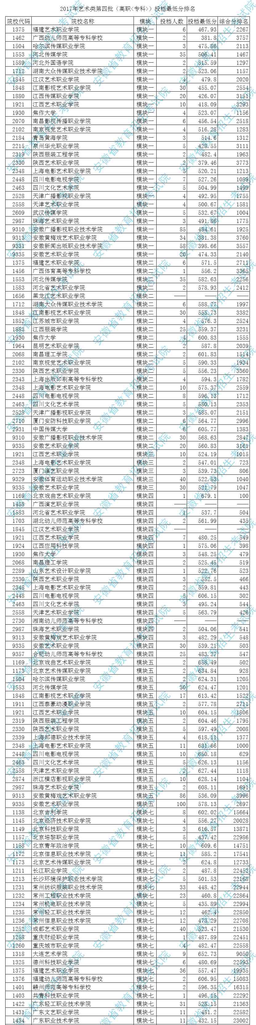 2017갲(ְר)Ͷͷ