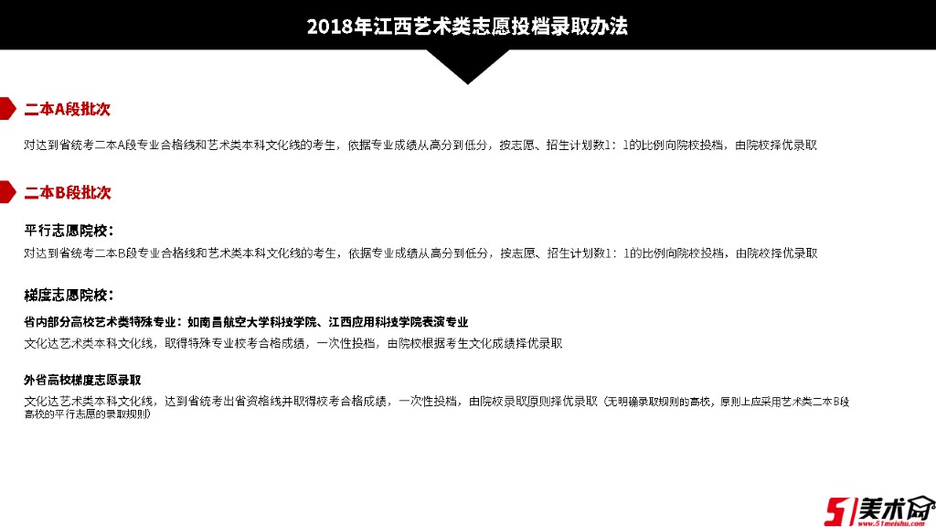  图释2018年江西艺术类志愿设置及投档录取办法