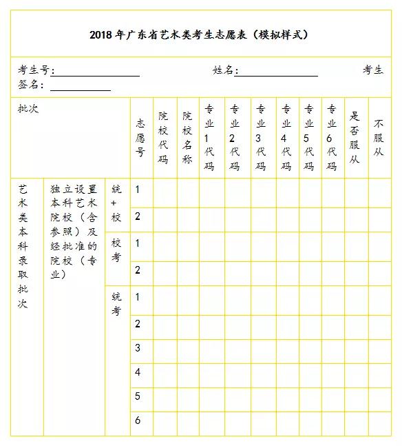 广东志愿填报模拟样式.jpg
