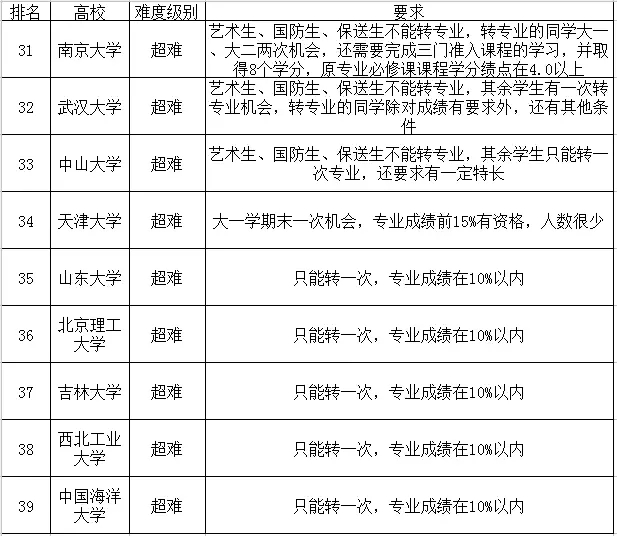 第五层级.webp.jpg