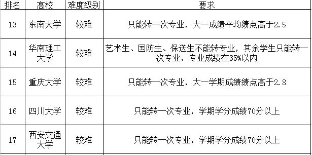 第三层级.webp.jpg