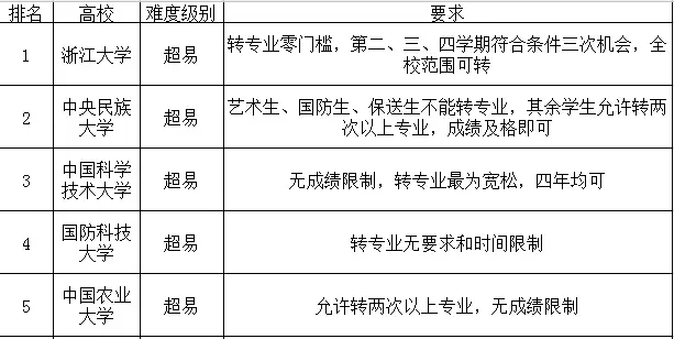 第一层级.webp.jpg