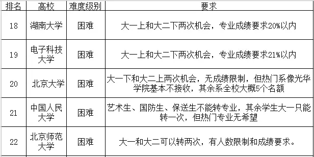 第四层级.webp.jpg