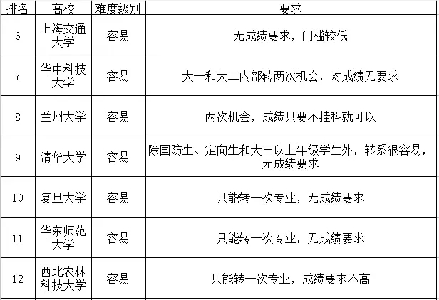 第二层级.webp.jpg