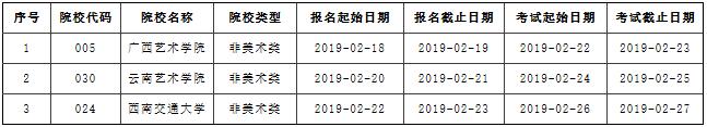 2019年湖北艺术校考单招时间表