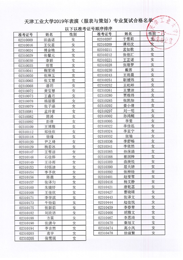 天津工业大学专业排名_天津工业大学风景图片