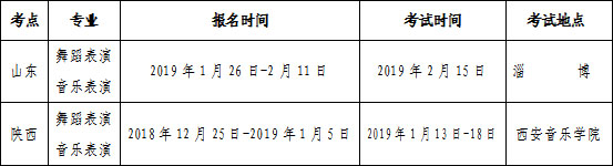 西安建筑科技大学华清学院2019年艺术类招生简章