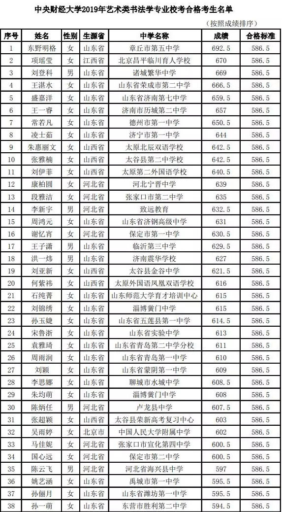 2019年高考经济术语_2019福建漳州公务员考试核心知识点95 经济学术语(3)