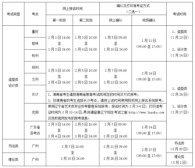 广州美术学院2020年普通本科专业校考信息