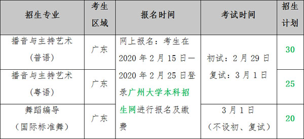 广州大学2020年艺术类专业校考招生简章