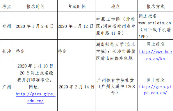广州体育学院2020年表演专业（时尚表演）招生简章