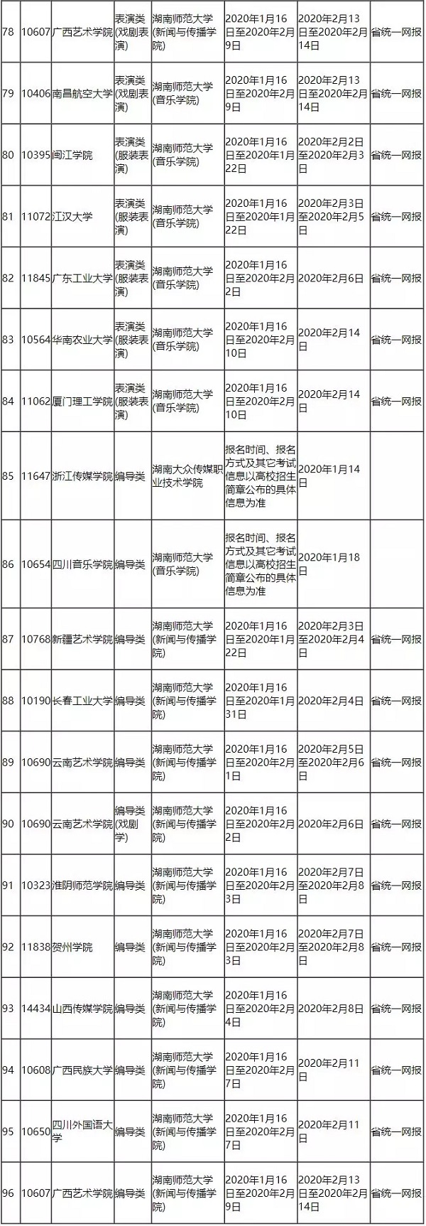 2020年湖南艺术类校考时间表