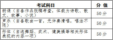 中国矿业大学银川学院2020年艺术类校考专业网络报名及考试公告